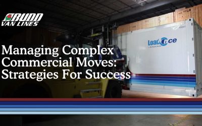 Managing Complex Commercial Moves